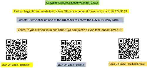 QR3